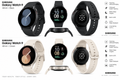 Samsung Galaxy Watch9 44mm Black and Cream professional product views